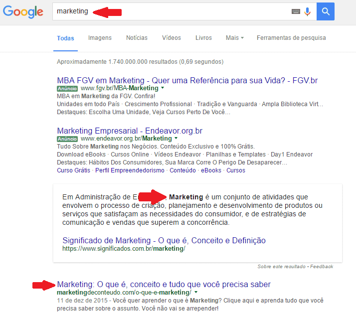 Pesquisa de palavras-chave no Google
