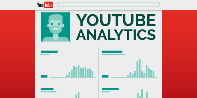 youtube analytics