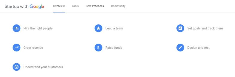 Melhores práticas Startup with Google