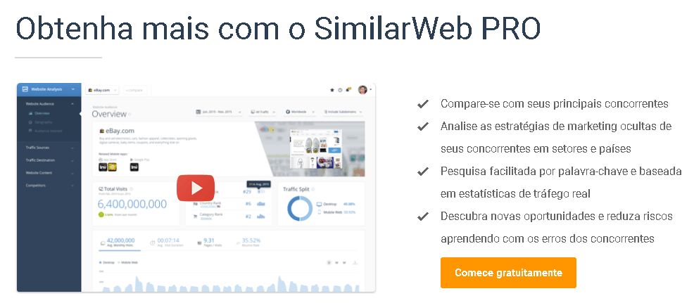 similarweb pro