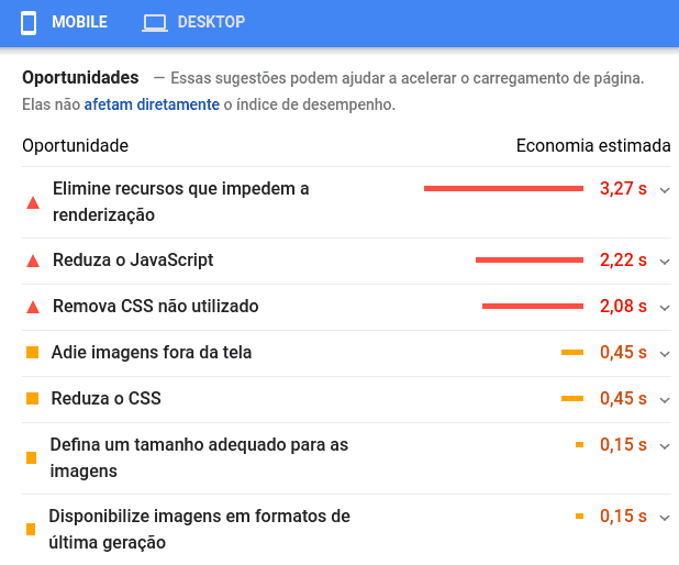 pagespeed insight do google