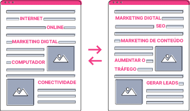 18 técnicas de seo para alcançar as primeiras posições