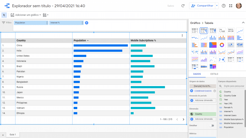 Google Data Studio