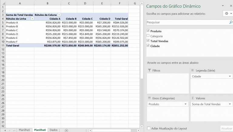 Confira O Passo A Passo Para Criar Um Dashboard No Excel Do Zero