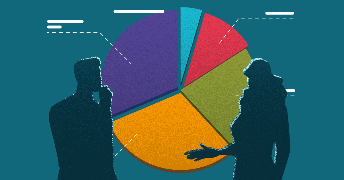 gestión de mercados