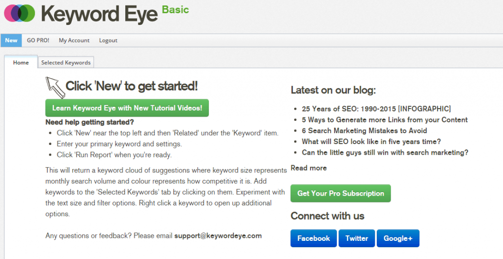 keyword eye