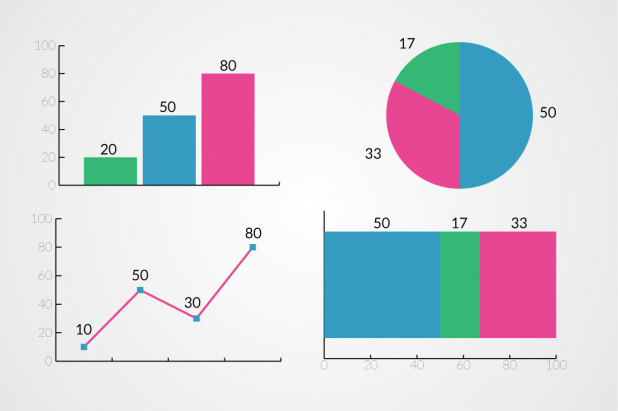 Chart Segment Labeling