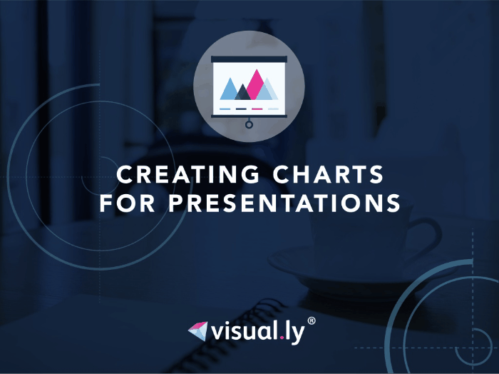 Creating Charts for Presentations