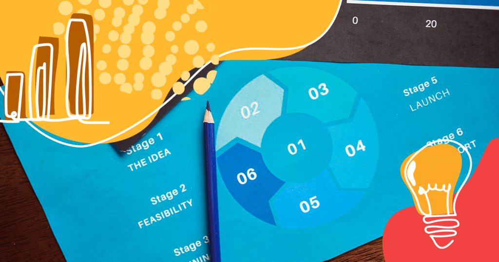The 9 types of infographics and where to use them
