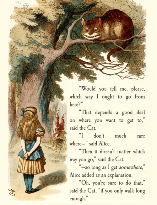 alice in wonderland example of an aimless strategy