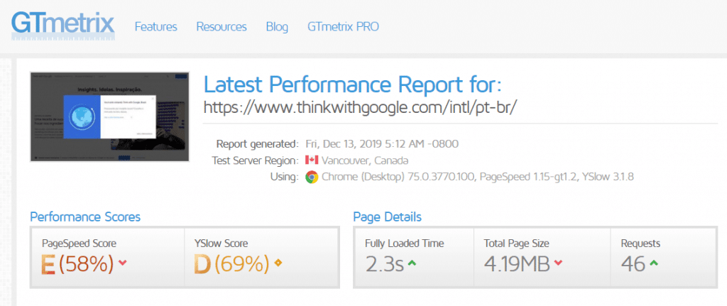 Why Google Pagespeed, Pingdom, and GTmetrix scores don't matter