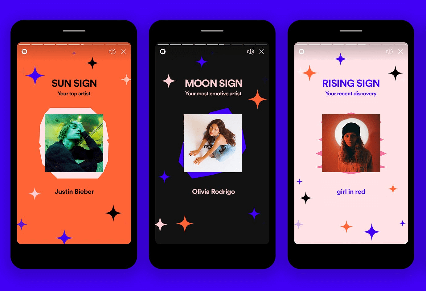 Spotify feature that gives users a birth chart reading based on the artists they listen to