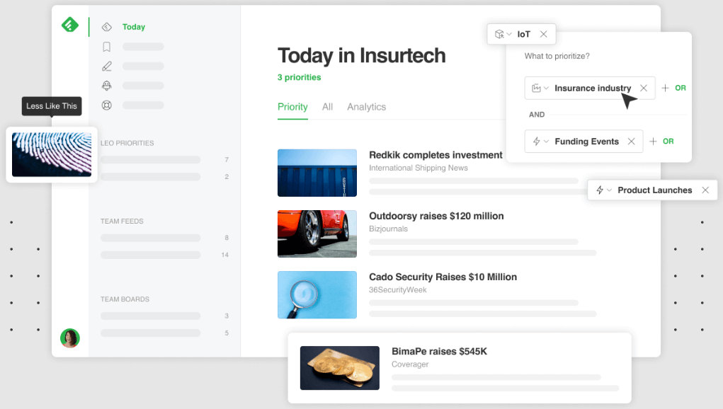 Feedly tool