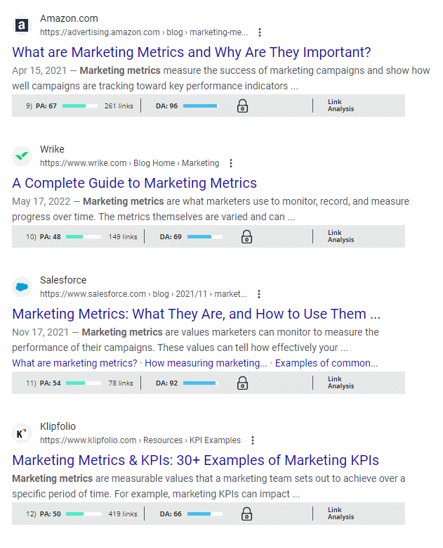 DA authority of the first 4 pages ranking on Google SERP for the keyword "marketing metrics" - MozBar indicated DAs ranging  from 66 to 96