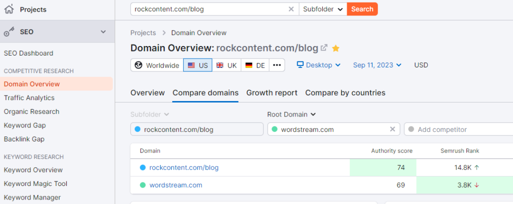 Semrush tool to compare domains – screenshot
