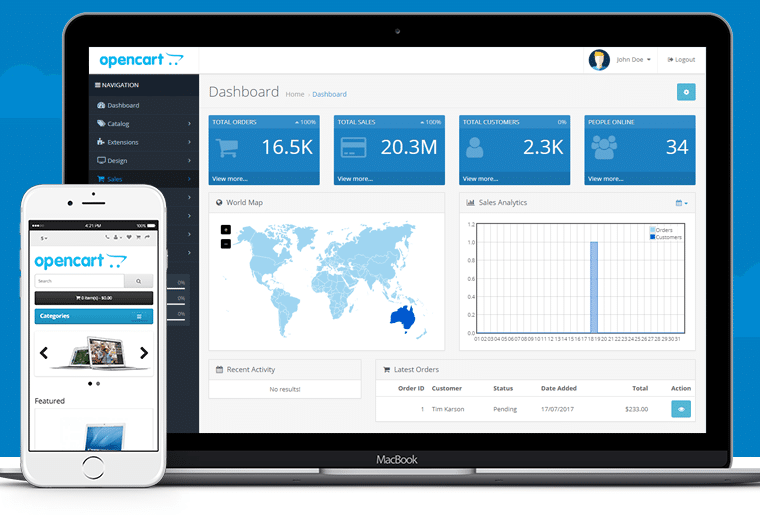 OpenCart ecommerce platform dashboard