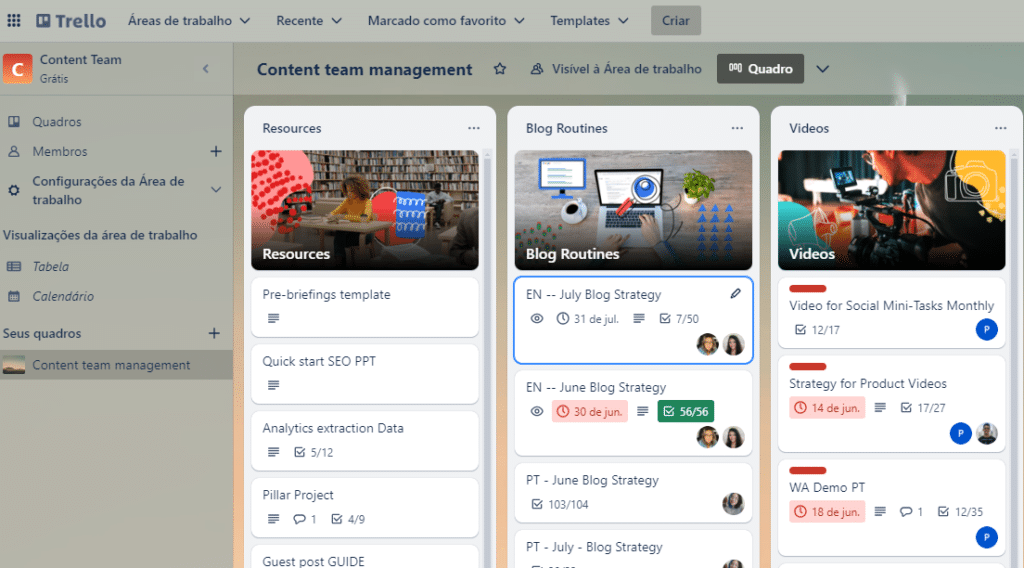Trello in use by Rock Content's content team